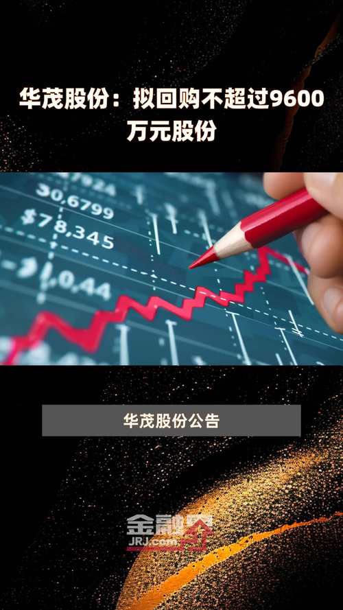 华茂股份：公司拟回购不高出2000.00万股公司股份