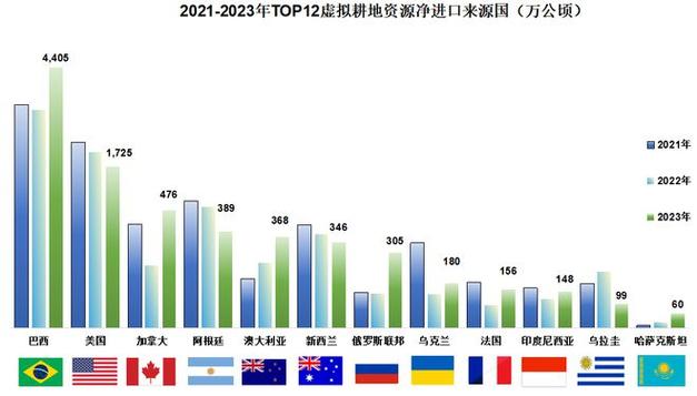 如果一个国家为了多出口，多销产品，经常限制别国进口，会促进经济腾飞吗特朗普建议多建高铁吗特朗普建议多建高铁