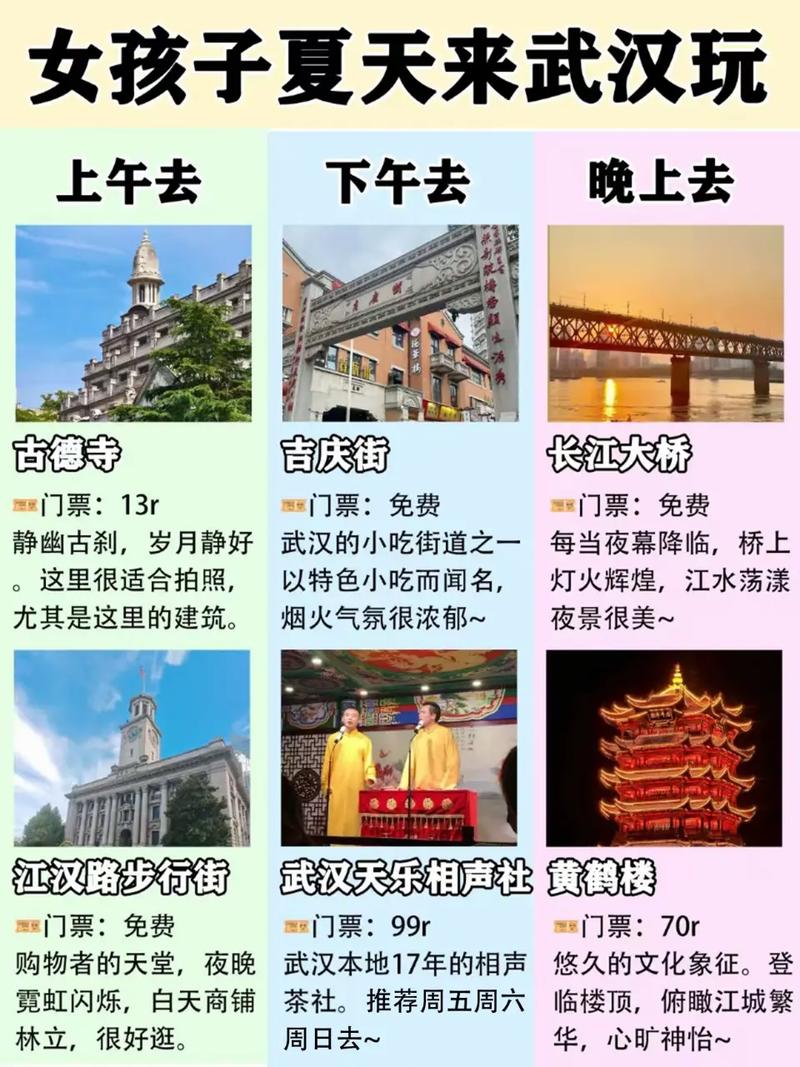 坐标湖北武汉，预算2000，不是自驾，一个人，8月初国内适合去哪旅游不需要打卡这个夏天你们都去哪里游玩了，能否推荐一下