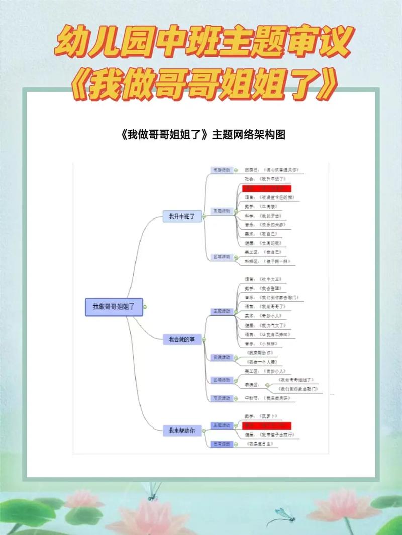 机关幼儿园退休是属于事业单位吗多地幼儿园改养老园了吗农村非在编幼师退休待遇