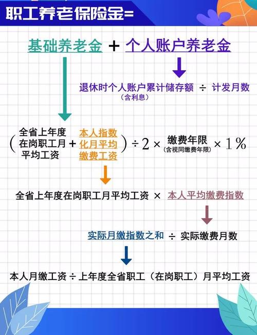 问:一个人退休后所领取的养老金，全是由自己交的吗社保基金赚1.68万亿是真的吗国家社保储备资金还能用多少年