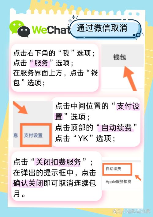 优酷连续包月黄金会员自动续费，可随时取消该怎么取消捡手机免密买黄金是真的吗12岁孩子玩王者荣耀游戏，把我微信里5千元充了值，如何投诉