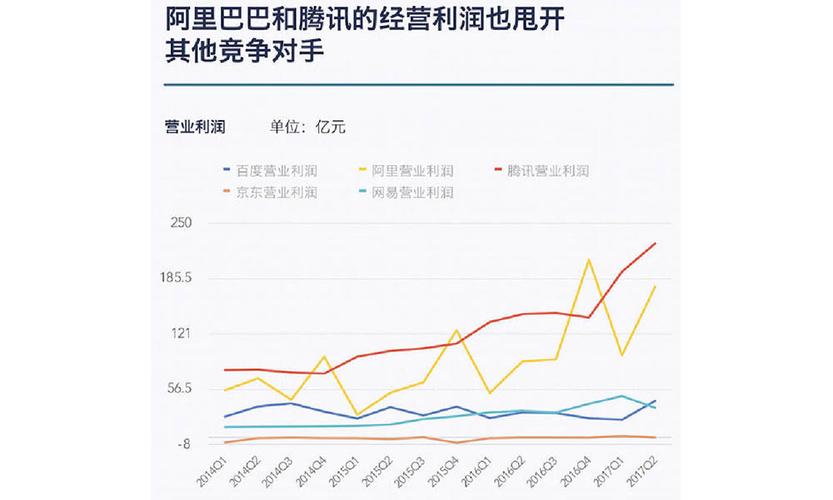 阿里和腾讯都是世界十强，软银和南非报业世界公司排名低于控股公司，这是为什么查获732只活体蚂蚁心愿先生云南七日游怎么样 大屏