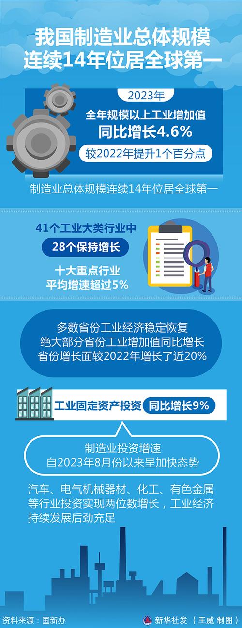 有什么节约制造业企业成本的办法中国制造业的第一为什么有人说今年工厂都不太忙？你怎么看 花冠